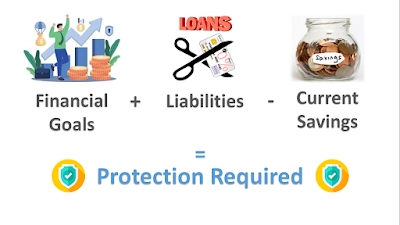 https://www.prosurewealth.com/blog/life-insurance-is-not-just-your-safety-net-it-is-a-tool-for-your-legacy